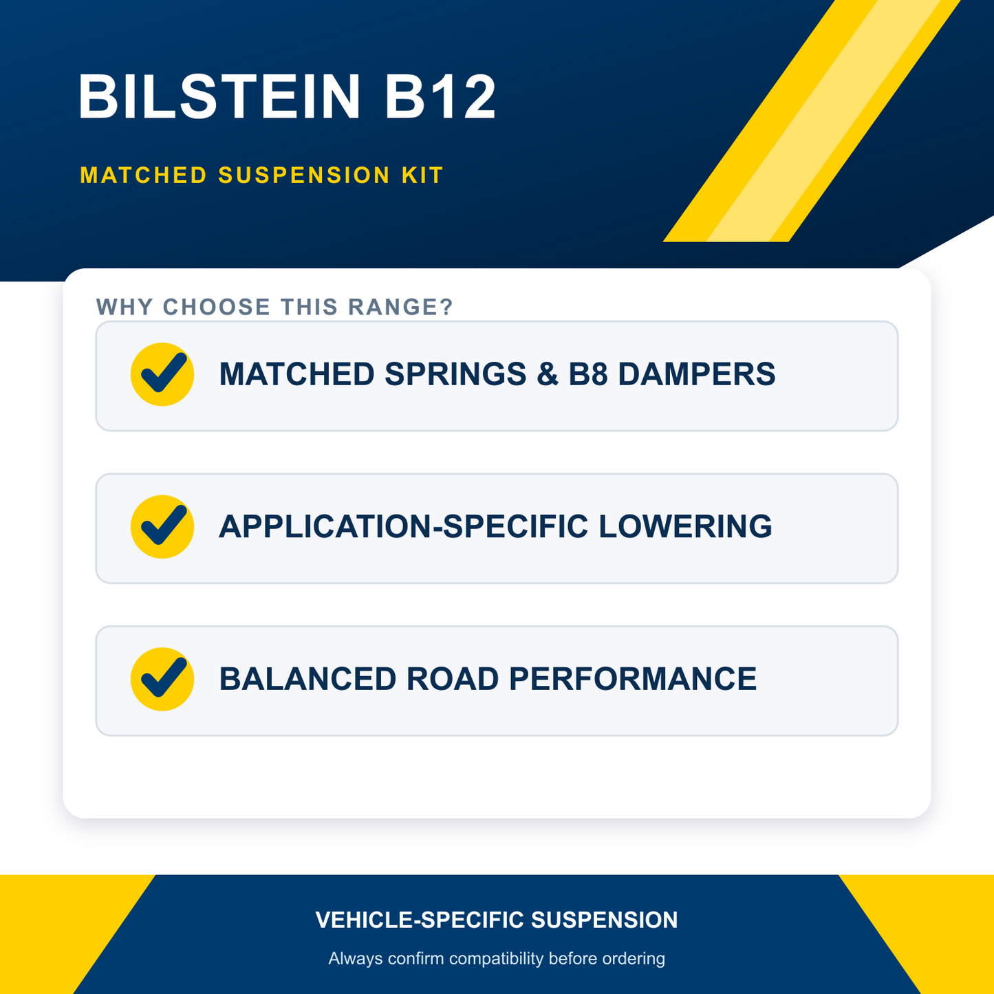 Bilstein B12 benefits - Bilstein B12 Pro-Kit Suspension Kit (46-180025) - BMW 3 Convertible (E46)