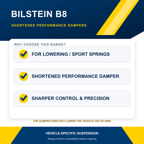 Bilstein B8 benefits - Bilstein B8 Rear Shock Absorber (24-266383) - Renault Megane 4